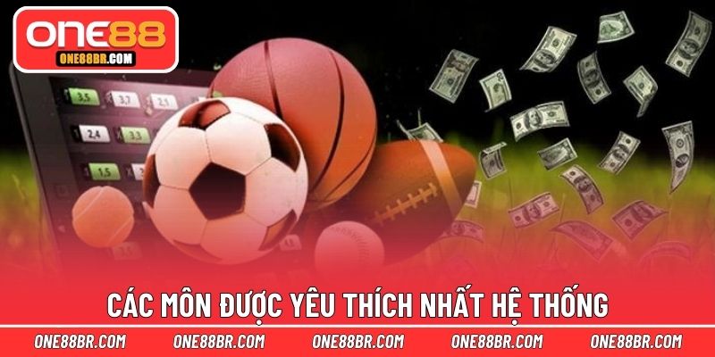 Các môn được yêu thích nhất hệ thống