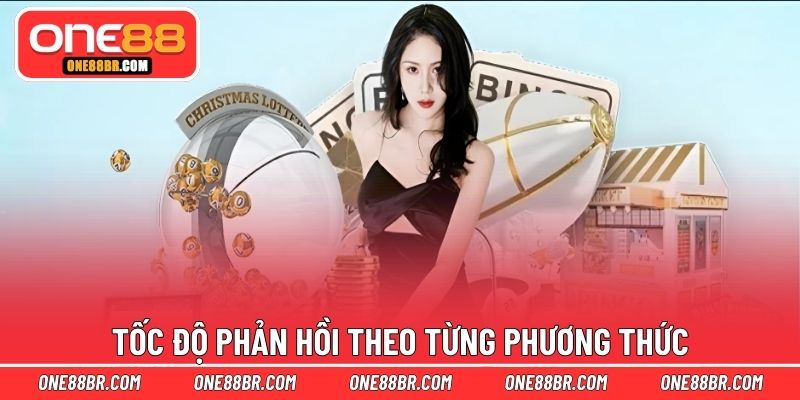 Tốc độ phản hồi theo từng phương thức